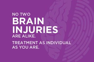 brain injury prevention graphic, No two brain injuries are alike; recovery and treatment recommendations are based on the severity of the injury and other factors.